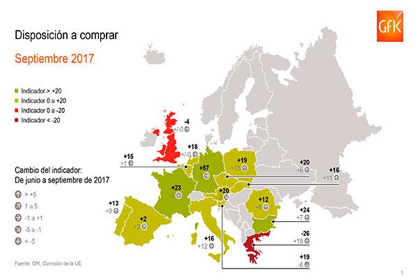 espaa cierra el trimestre con un ligero repunte en las previsiones de gasto de los hogares espaa cierra el trimestre con un ligero repunte en las previsiones de gasto de los hogares