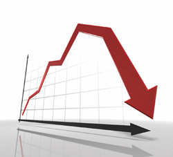 El sector servicios alcanza en octubre su nivel más bajo en dos años  