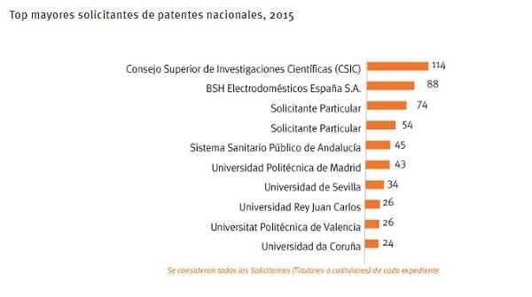 bsh electrodomsticos espaa referente en innovacin bsh electrodomsticos espaa referente en innovacin