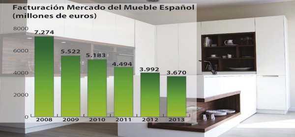 Redactores imcb 2014-02-06 http://www.imcb.info/noticia/7692