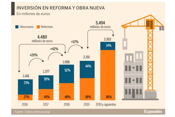 cinco_claves_sostenibilidad_18559_20200220101322.png (600×400)