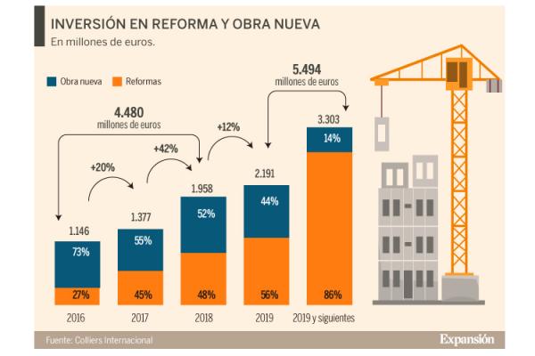 cinco_claves_sostenibilidad_18559_20200220101322.png (600×400)