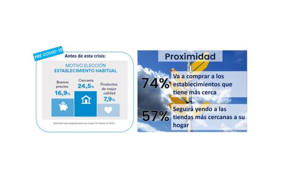 consumidores_cree_18931_20200422051142.png (600×400)