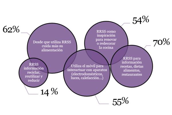 instituto_silestone_tecnologia_18995_20200506122955.png (600×400)