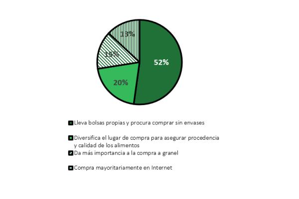 instituto_silestone_cocina_19136_20200604021619.png (600×400)