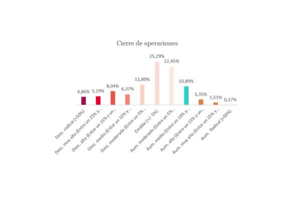 profesionales_inmobiliarios_19358_20200719120824.png (600×400)