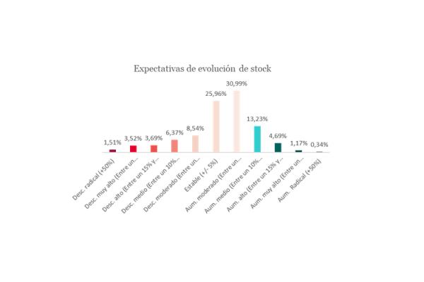 profesionales_inmobiliarios_19358_20200719120837.png (600×400)