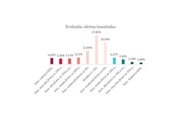 profesionales_inmobiliarios_19358_20200719121017.png (600×400)