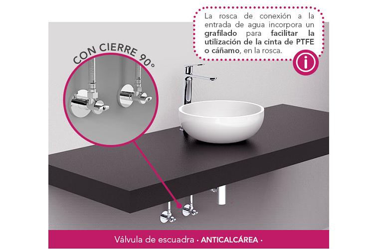 descubre_nueva_gama_23176_20220506100104.png (750×500)