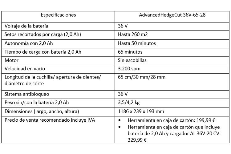 cuida_jardin_23364_20220601061710.png (750×500)