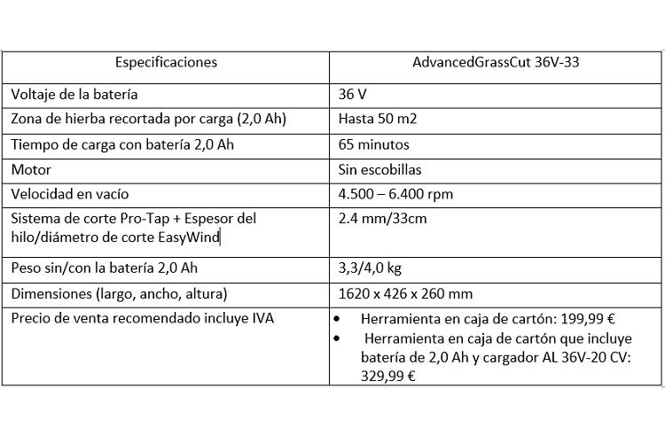 cuida_jardin_23364_20220601061734.png (750×500)