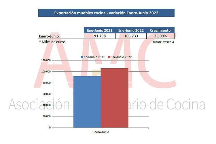 sector_espanol_equipamiento_23928_20220913044248.png (750×500)