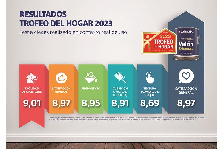 valentine_obtiene_25435_20230426091813.png (750×500)