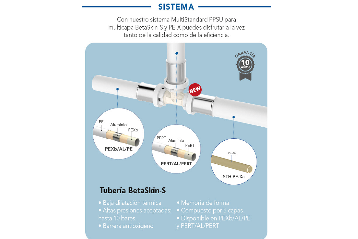 imcb_descubre_nuevos_accesorios_28076_11180510.png (1200×800)