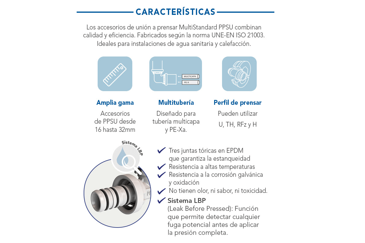 imcb_descubre_nuevos_accesorios_28076_11180529.png (1200×800)