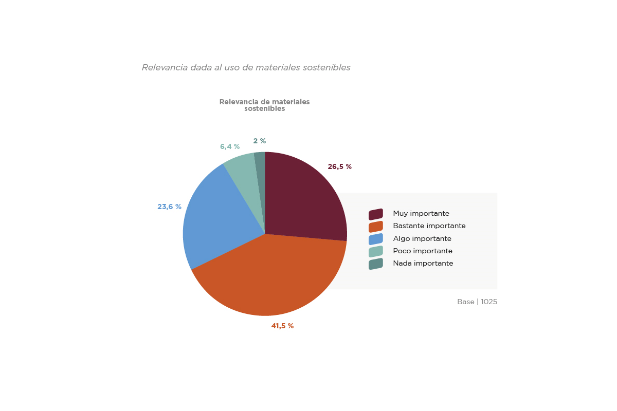 imcb_espanoles_cada_27993_02202503.png (1200×800)