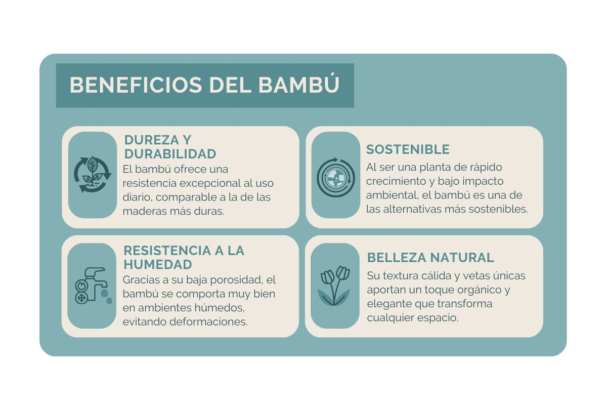 imcb_bambu_material_natural_30296_23162529.png (1200×800)