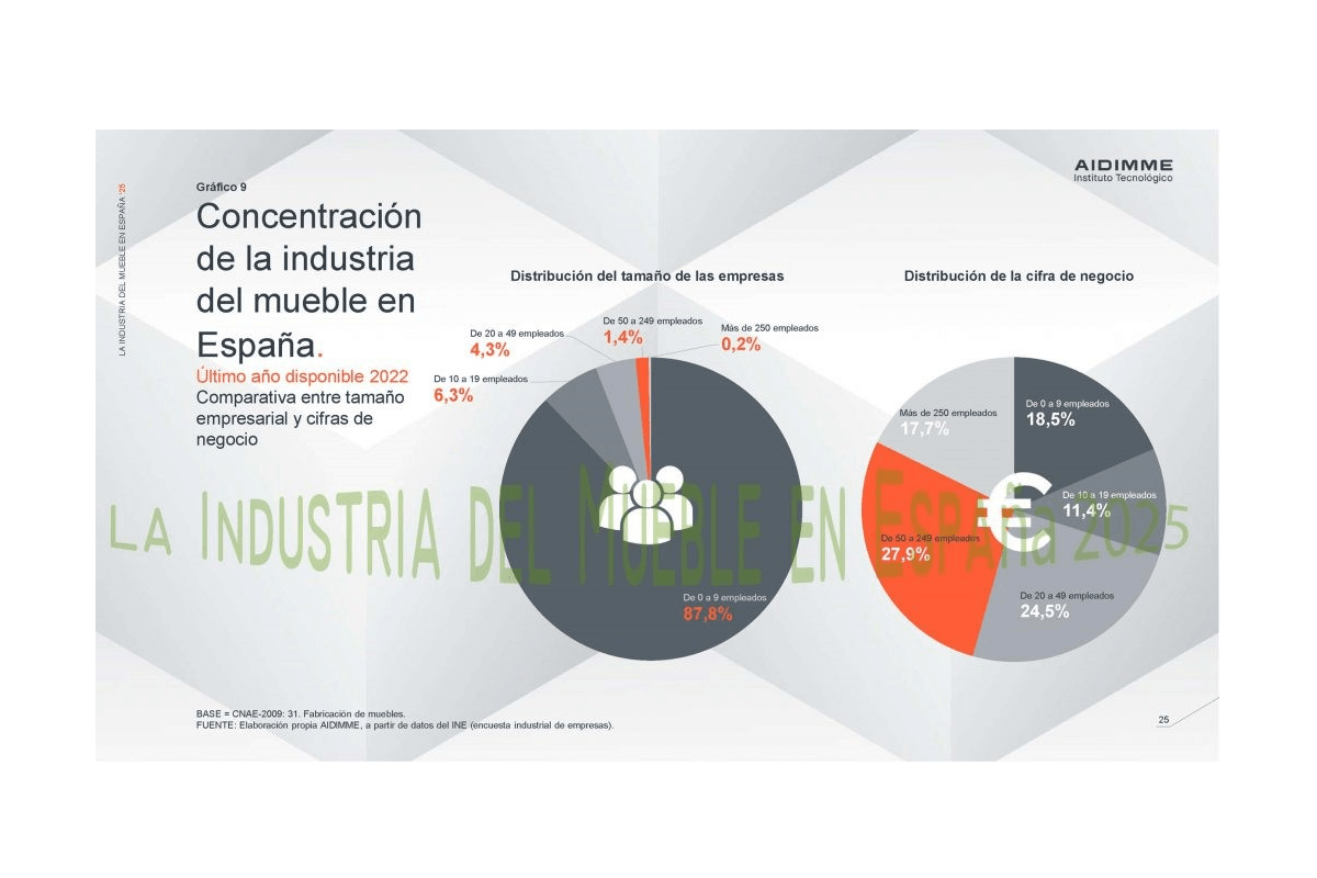 imcb_sector_espanol_mueble_30586_07210744.png (1200×800)