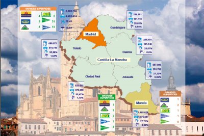 La Comunidad de Madrid lidera las perspectivas de crecimiento para 2015 ...