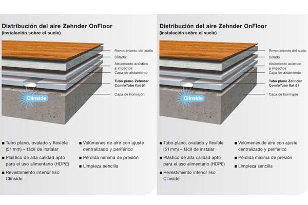 zehnder onfloor zehn
